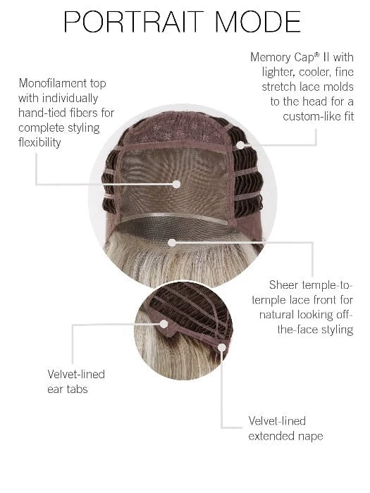 Portrait Mode | Synthetic Lace Front Wig (Mono Top) - Image 6