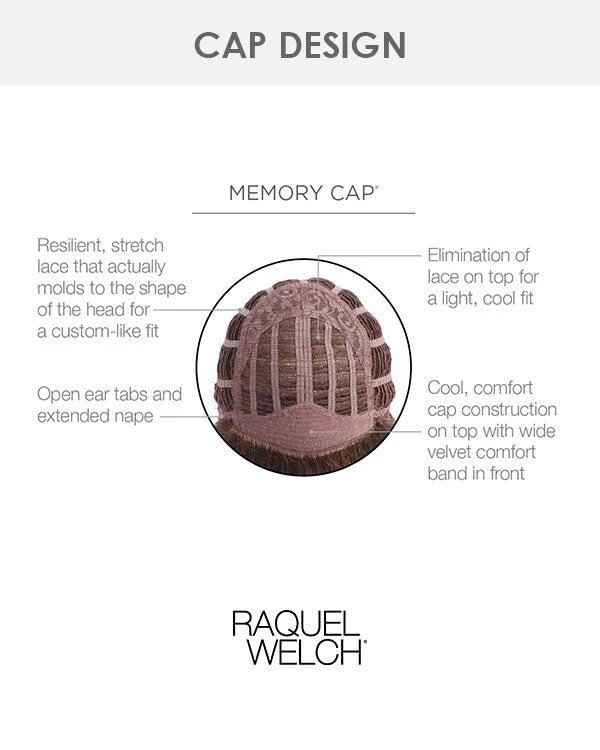 Voltage-Petite | Synthetic Wig By Raquel Welch - Image 6