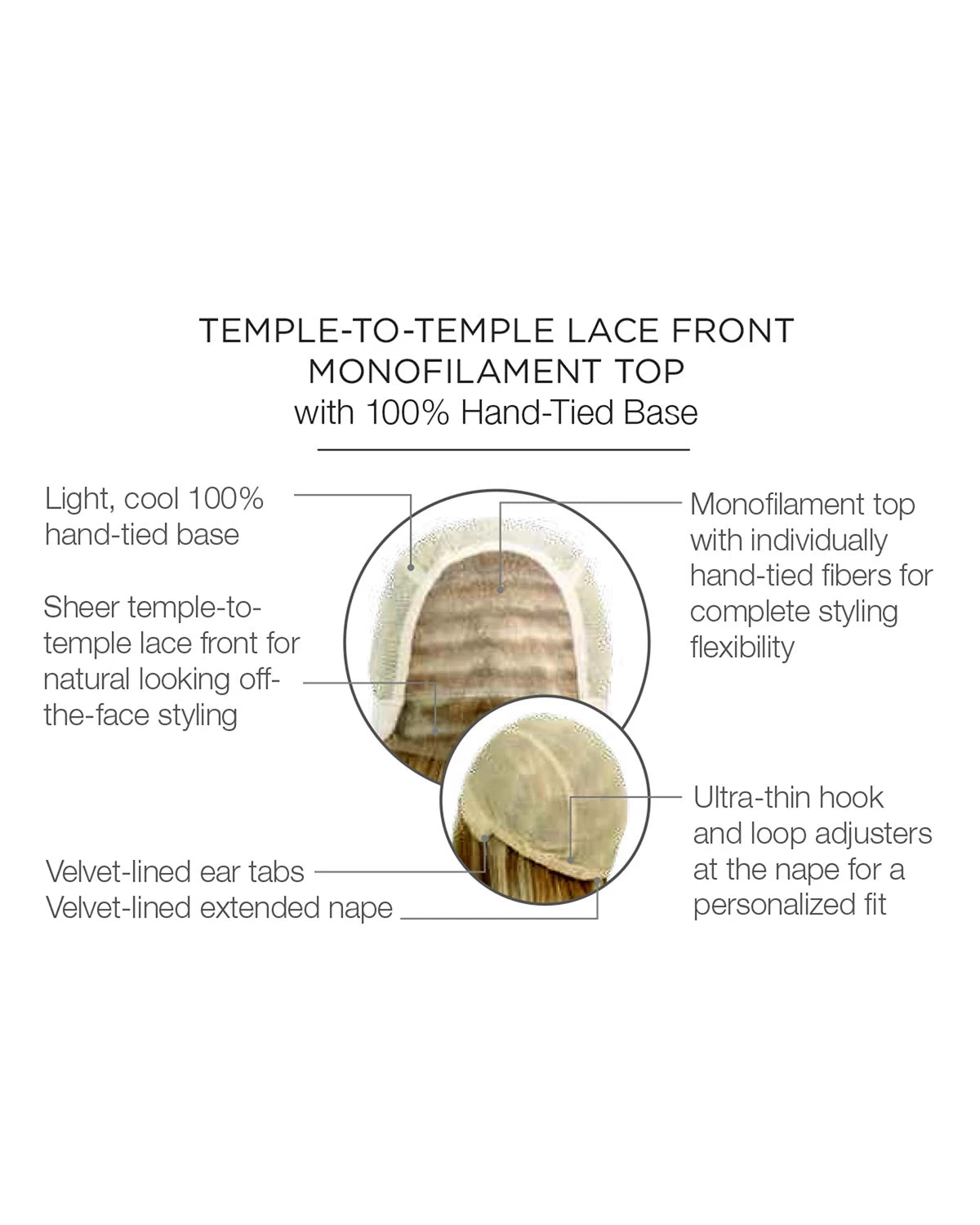 Statement Style-Petite | Lace Front & Monofilament Synthetic Wig By Raquel Welch - Image 6